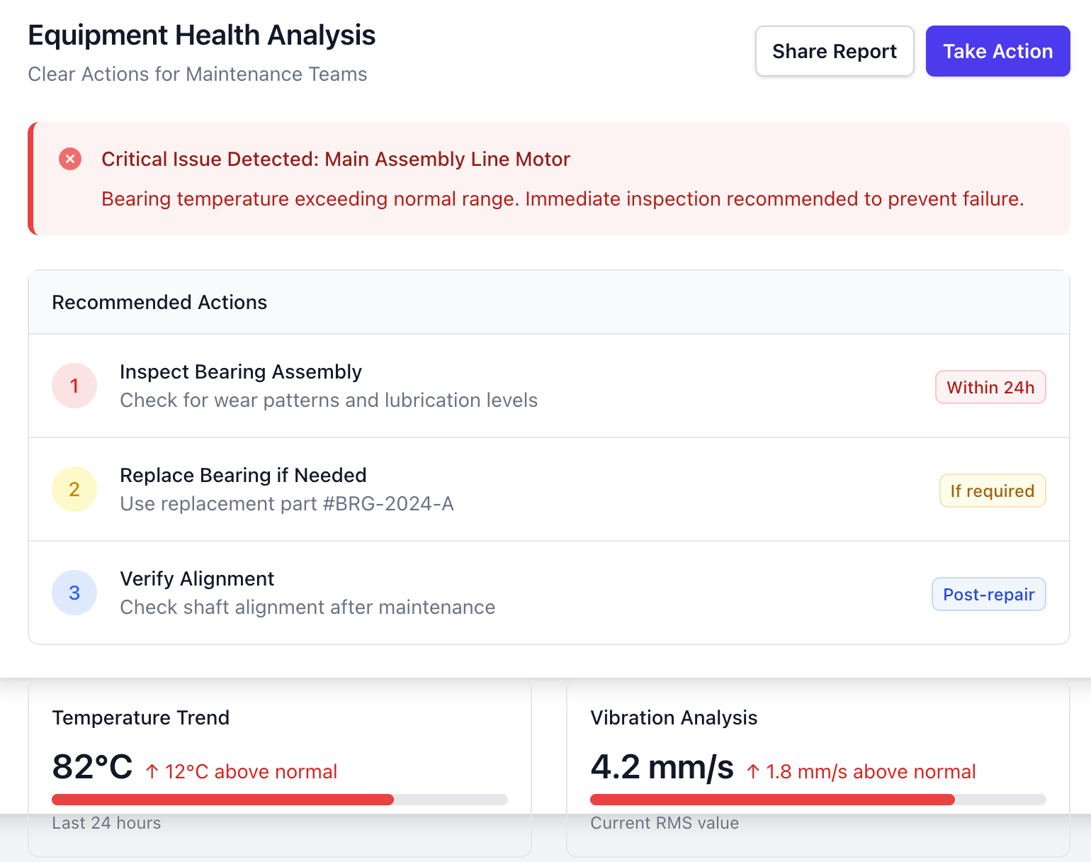 Accessibility interface