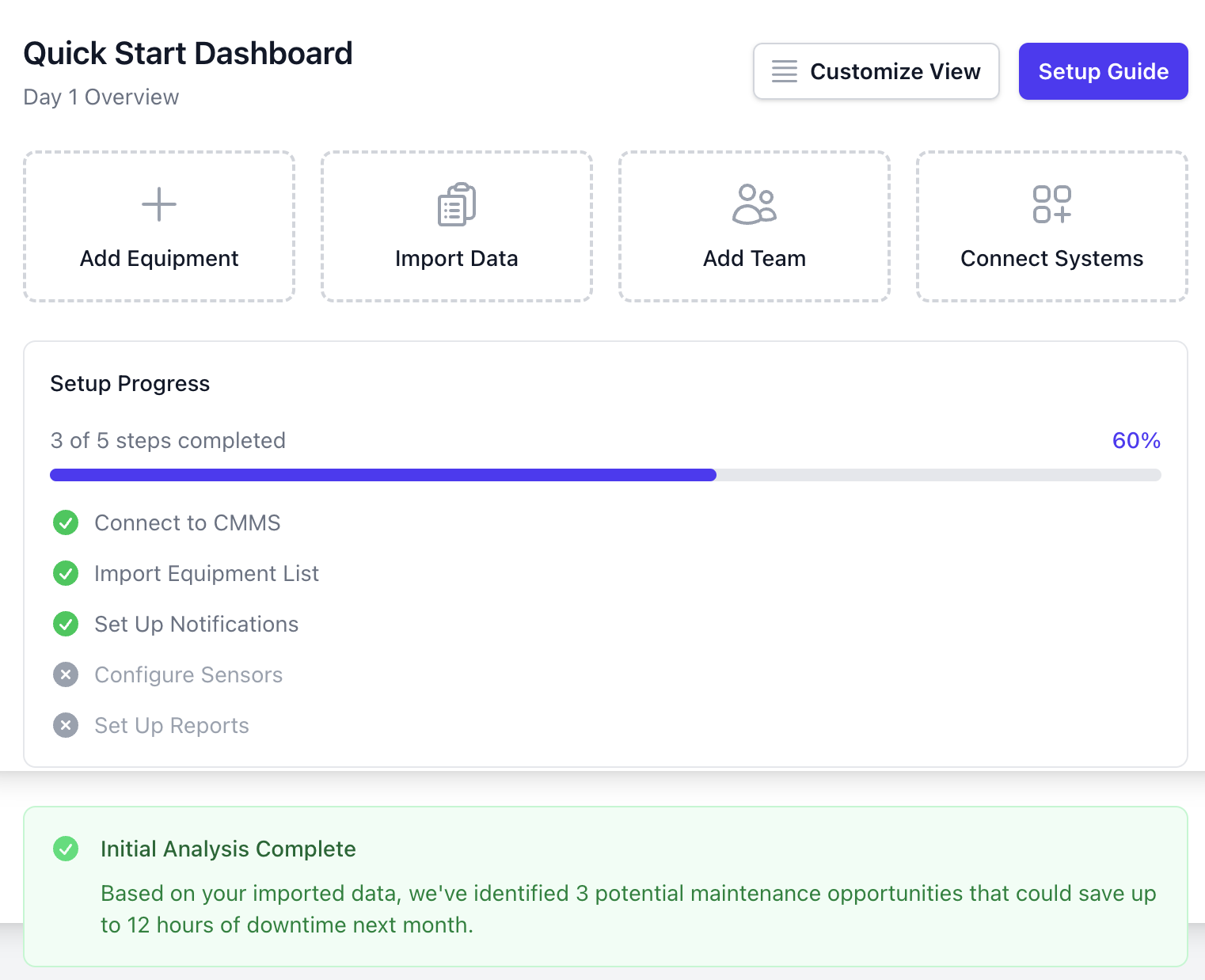 Implementation interface